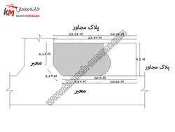 ساختمان دوبلکس 200 متری با ابعاد 22.9×9