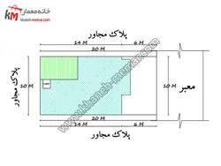 پلان دوبلکس چهار خوابه با نمای مدرن و ابعاد 20×10