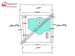 نقشه ساختمان دوبلکس 150 متری 20×21