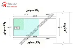 ساختمان دوبلکس 150 متری شمالی 10×25