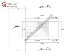 نقشه ساختمان دو طبقه جنوبی 24×11