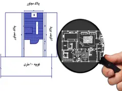 پلان ساختمان  23×11