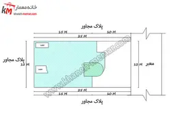 ساختمان سه طبقه فلت با ابعاد 12×25