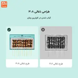 کباب‌پز یک‌بار مصرف Niequ شیائومی