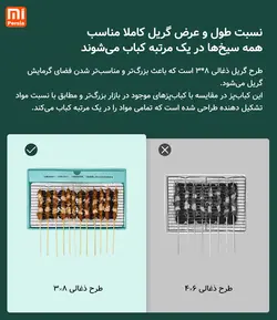 کباب‌پز یک‌بار مصرف Niequ شیائومی