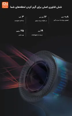 سشوار ULESM شیائومی