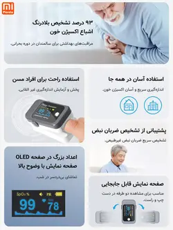 پالس اکسیمتر جیوآن شیائومی