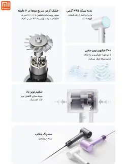 سشوار Mijia H501 شیائومی