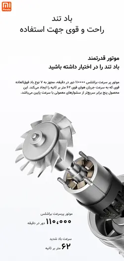 سشوار Mijia H501 شیائومی