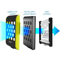هارد اکسترنال ای دیتا مدل HD720 ظرفیت 2 ترابایت - سله بن