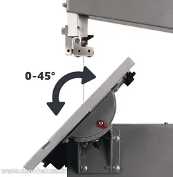 اره فلکه ای 10 اینچ اینهل مدل TE-SB 250 U