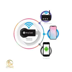 دانگل HDMI ANYCAST مدل M100