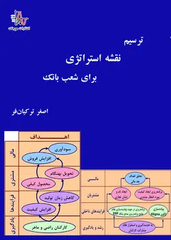 ترسيم نقشه استراتژی برای شعب بانک