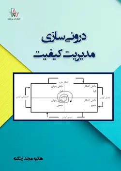 درونی‌سازی مدیریت کیفیت