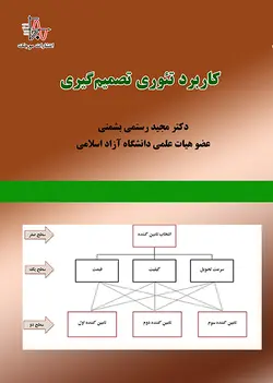 کاربرد تئوری تصمیم‌گیری