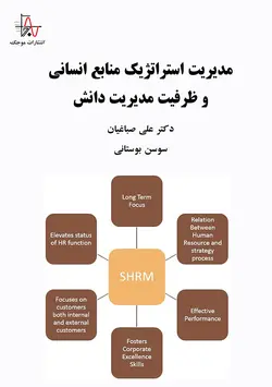 مدیریت استراتژیک منابع انسانی و ظرفیت مدیریت دانش - Strategic management of human resources and knowledge management capacity