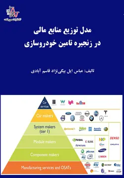 مدل توزیع منابع مالی در زنجیره تامین خودروسازی - Distribution model of financial resources in automotive supply chain