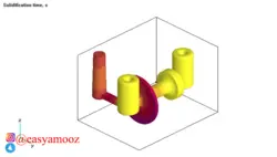 شبیه سازی ریخته گری ماسه ای با نرم افزار Novacast
