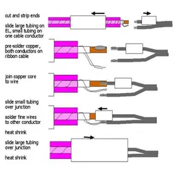 چراغ ال وایر لبه دار با ترانس 2 متری