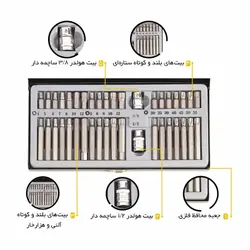 فروش ویژه جعبه بیت فورس 4401 و ارسال رایگان | ابزار پیشه