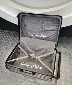 خرید چمدان fly moon pro ست 3 تایی پلی کربنات نشکن - چمدانکده