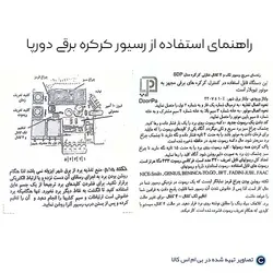 برد توبلار رسیور کرکره برقی درپا