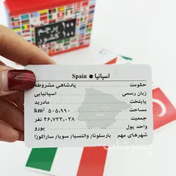 فلش کارت آموزشی پرچم کشورها