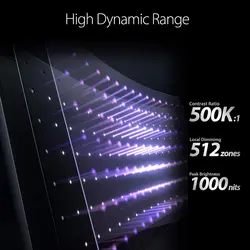 مانیتور گیمینگ ASUS ROG Swift PG35VQ