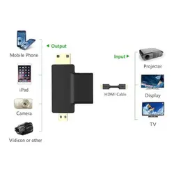 مبدل میکرو و مینی HDMI نری به HDMI مادگی