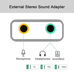 کارت صدا اکسترنال با پورت Type-C مدل HIFI Magic