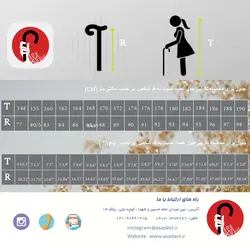 عصا کهور طرح چهل رخ برجسته