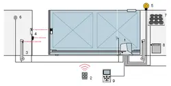 جک درب ریلی Nice Rox600