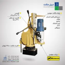 پایه مگنت مومن