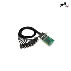 کارت مبدل سریال به PCI موگزا MOXA CP-168U