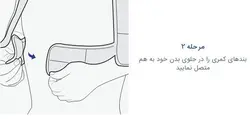 قوزبند طبی آتل دار نئوپرنی پاک سمن