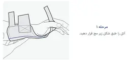 مچ بند آتل دار بلند فانکشنال CTS پاک سمن
