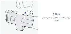 مچ بند آتل دار بلند فانکشنال CTS پاک سمن