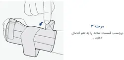 مچ بند نئوپرنی آتل دار(فانکشنال CTS) پاک سمن