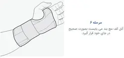 مچ بند نئوپرنی آتل دار(فانکشنال CTS) پاک سمن