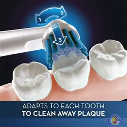 سری یدک مسواک برقی اورال-بی مدل Sensitive Clean بسته 4 عددی