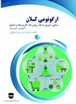 ارگونومی کلان &bull; فن آوران