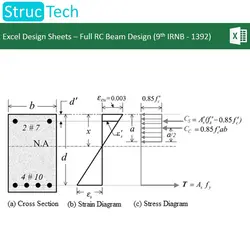 اکسل شیت طراحی خمشی، برشی و پیچشی تیر بتنی دوبل آرمه