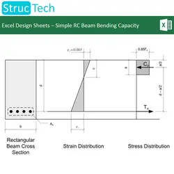اکسل شیت محاسبه ظرفیت خمشی و برشی تیر بتنی با میلگرد کششی