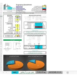 اکسل شیت کنترل پدیده خستگی در تیر بتنی با میلگرد کششی بر اساس ACI215R