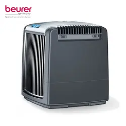 ایرواشر بیورر LW230