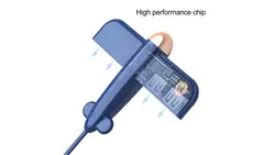 هاب و شارژر رومیزی 4 پورت طرح هواپیما | AIR FORCE 1 USB HUB FOR DESKTOP