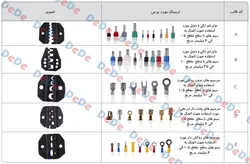 کیت پرس انواع اتصالات به سیم (TCK)