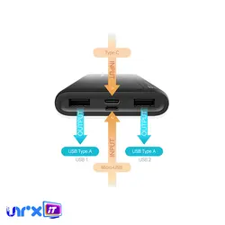 پاوربانک سلیکون پاور مدل GP15