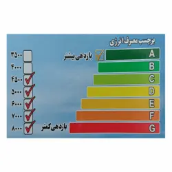 سایه بان برزنتی کولر آبی کاورسای مدل 4500-8000