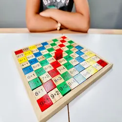 جدول ضرب چوبی کد 1321